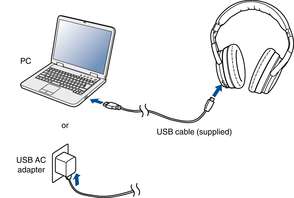 Conne Battery Charge GC30